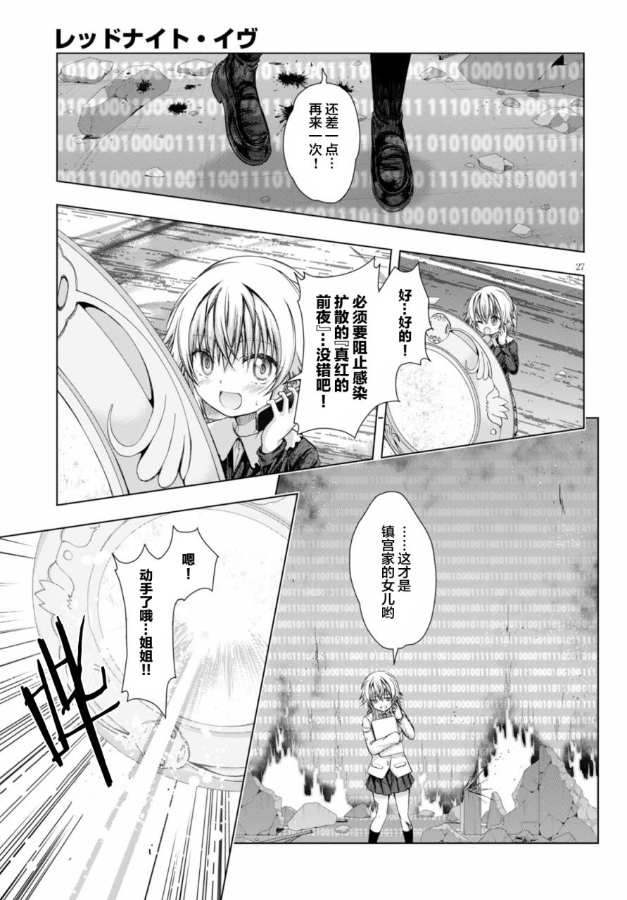 真红的前夜韩漫全集-第28话无删减无遮挡章节图片 