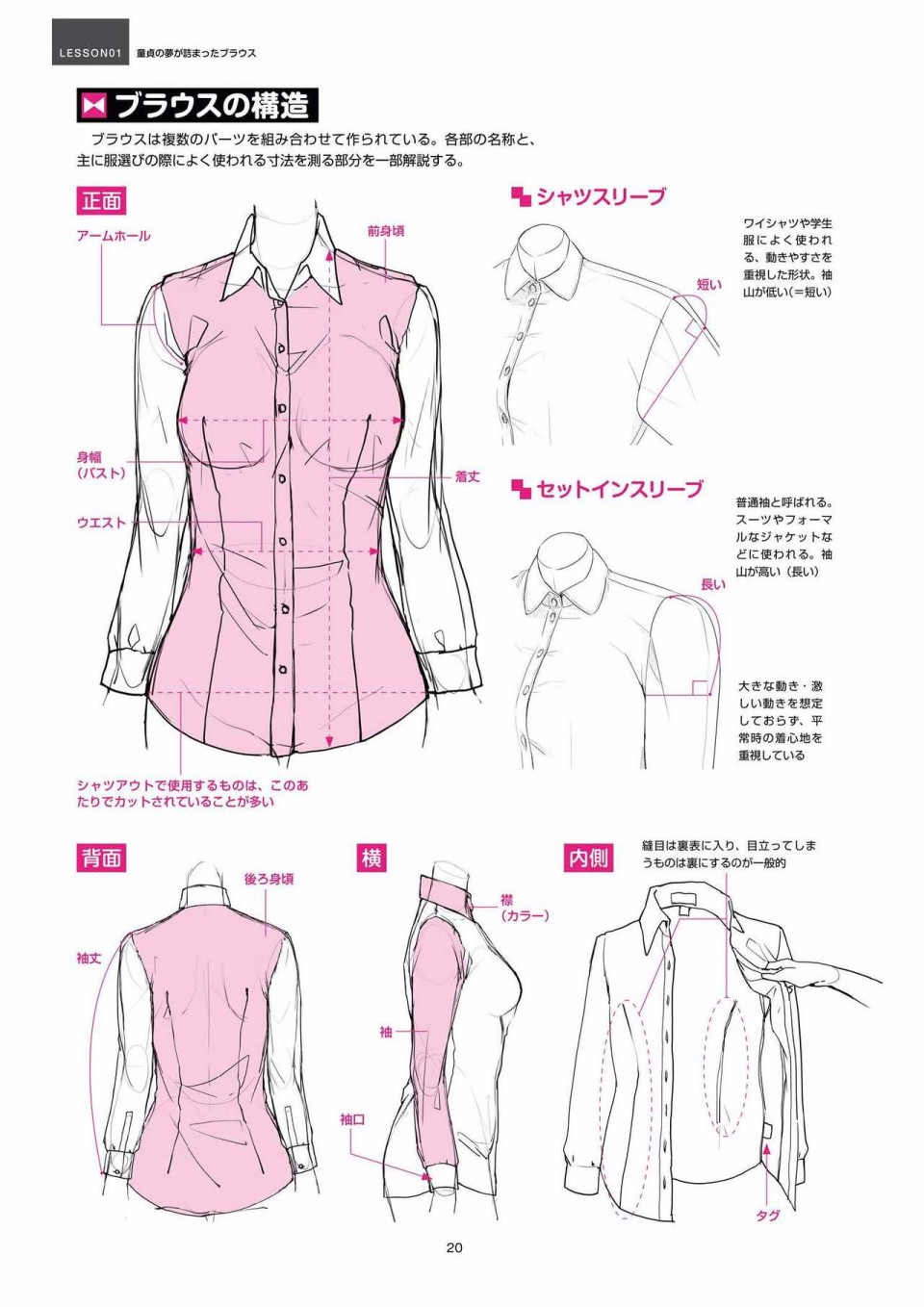 杀死童贞的服装的描绘方式韩漫全集-全一册无删减无遮挡章节图片 
