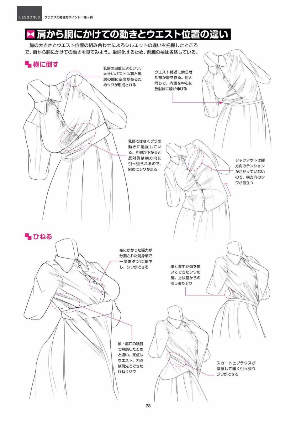 杀死童贞的服装的描绘方式韩漫全集-全一册无删减无遮挡章节图片 
