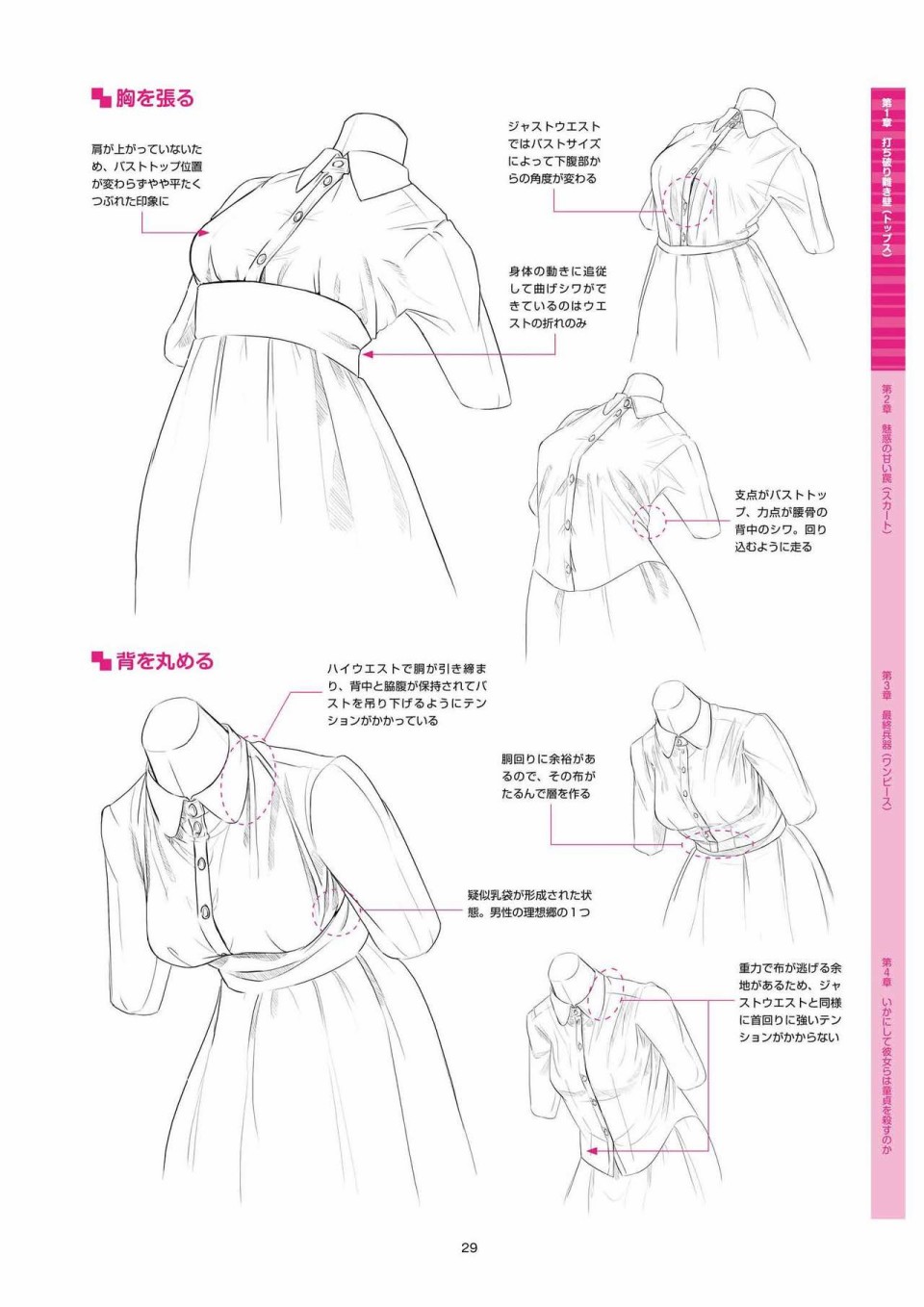 杀死童贞的服装的描绘方式韩漫全集-全一册无删减无遮挡章节图片 