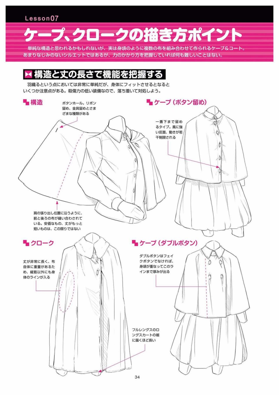 杀死童贞的服装的描绘方式韩漫全集-全一册无删减无遮挡章节图片 