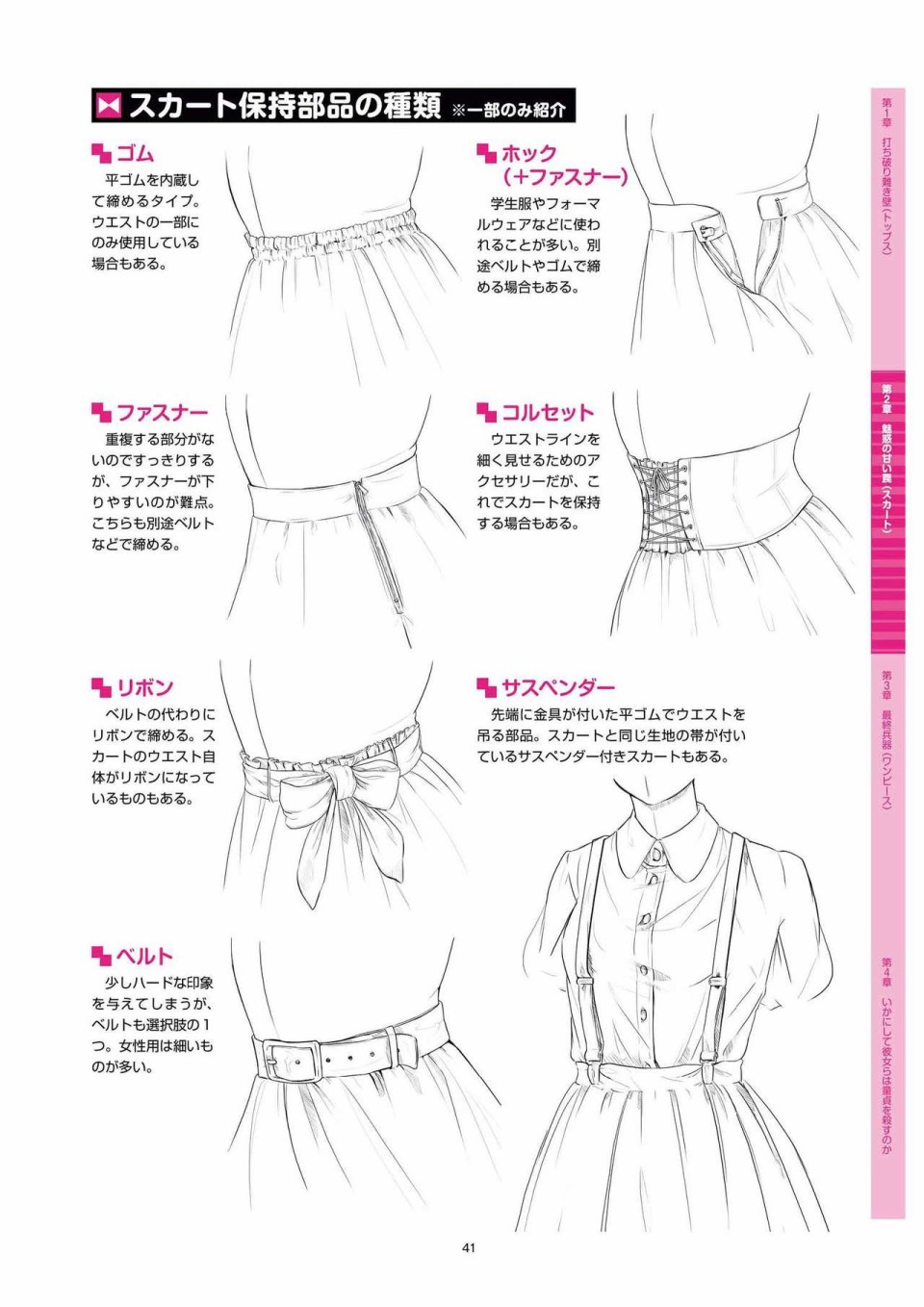 杀死童贞的服装的描绘方式韩漫全集-全一册无删减无遮挡章节图片 