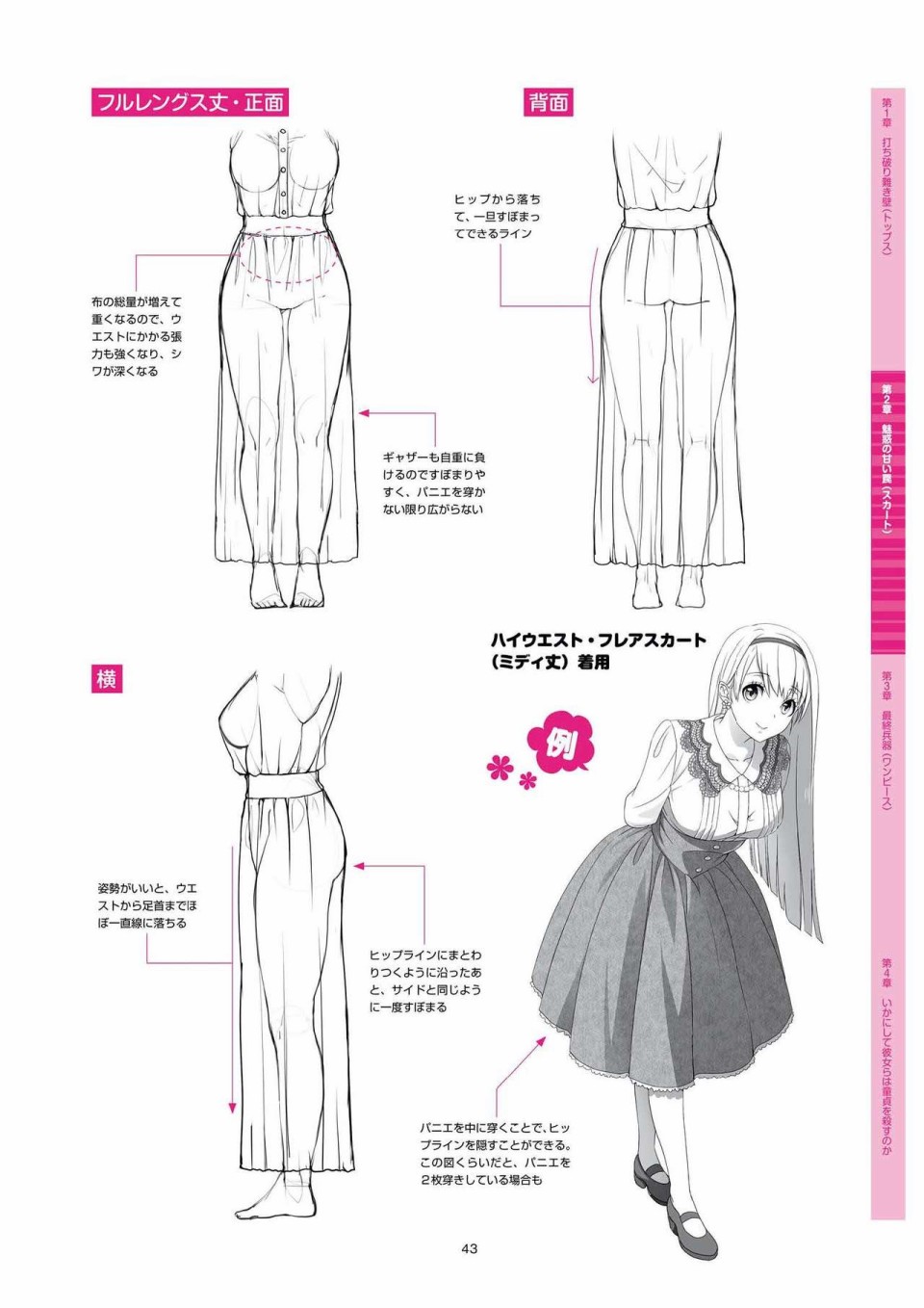 杀死童贞的服装的描绘方式韩漫全集-全一册无删减无遮挡章节图片 
