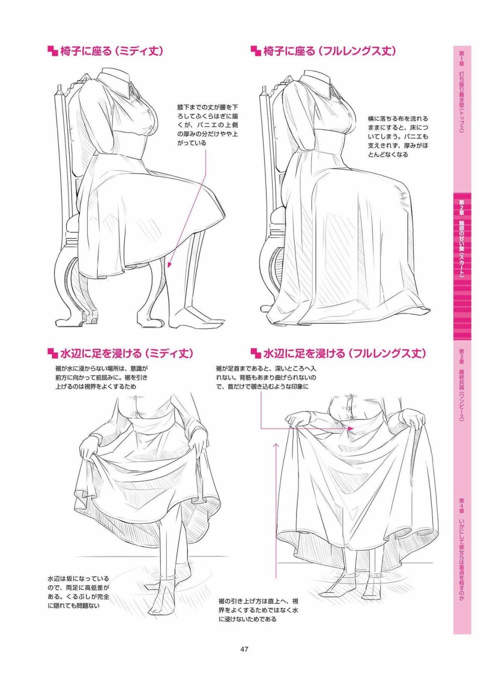 杀死童贞的服装的描绘方式韩漫全集-全一册无删减无遮挡章节图片 