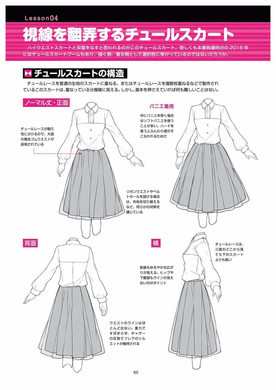 杀死童贞的服装的描绘方式韩漫全集-全一册无删减无遮挡章节图片 