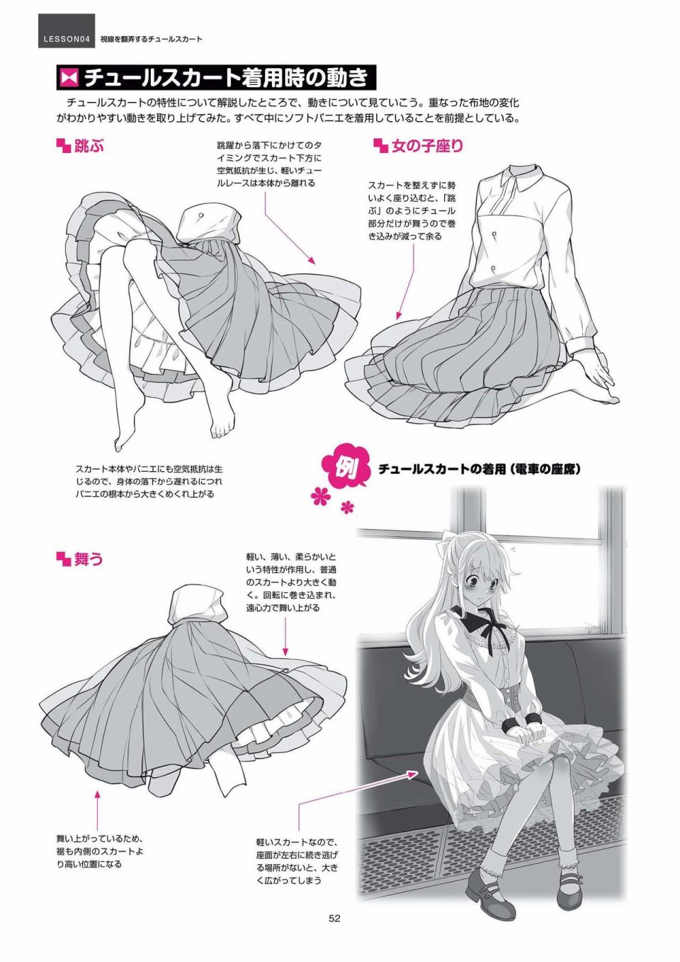 杀死童贞的服装的描绘方式韩漫全集-全一册无删减无遮挡章节图片 