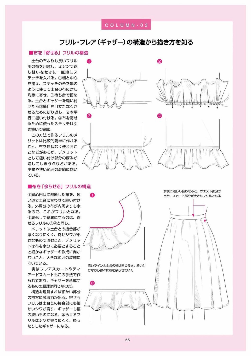 杀死童贞的服装的描绘方式韩漫全集-全一册无删减无遮挡章节图片 