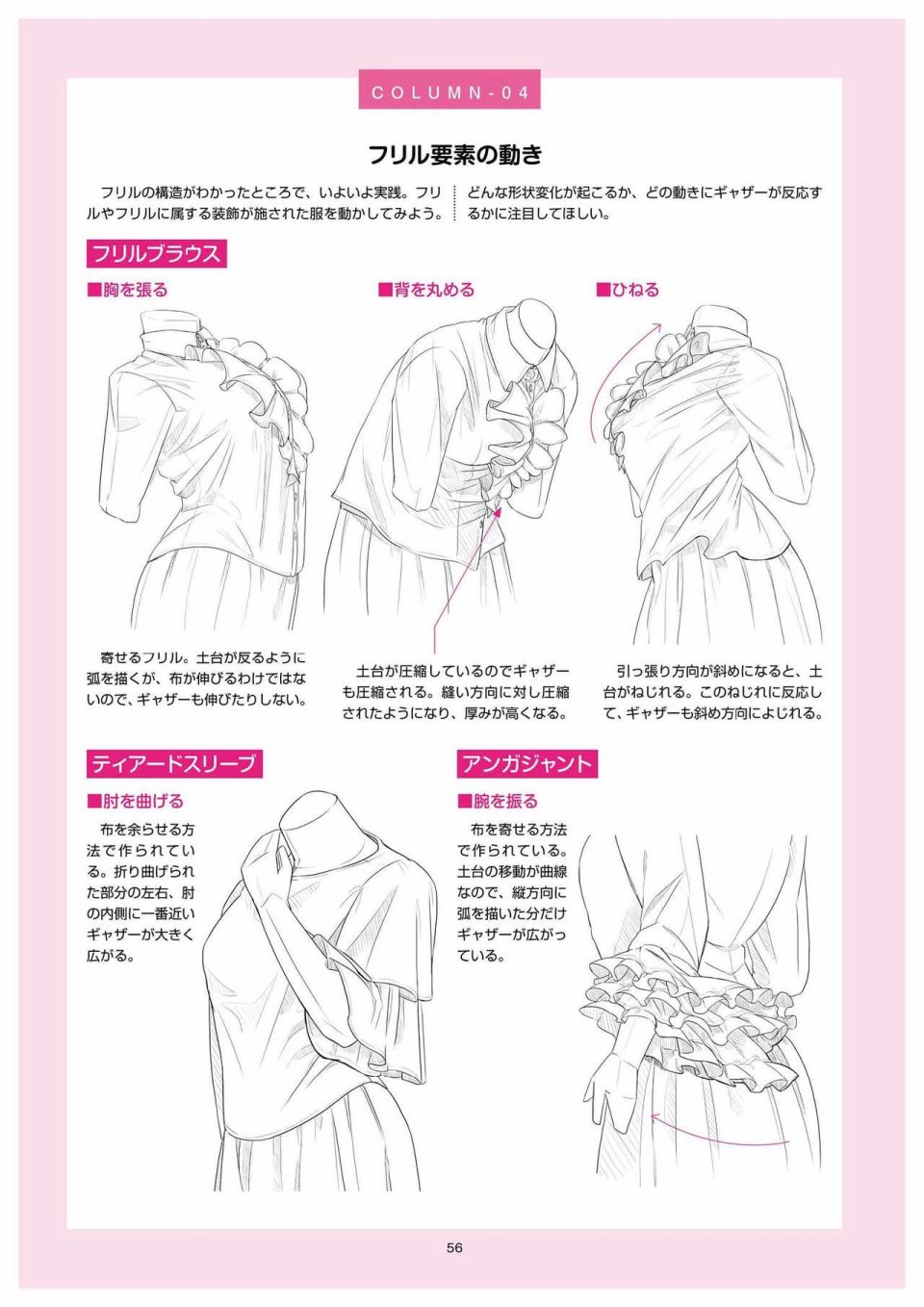 杀死童贞的服装的描绘方式韩漫全集-全一册无删减无遮挡章节图片 