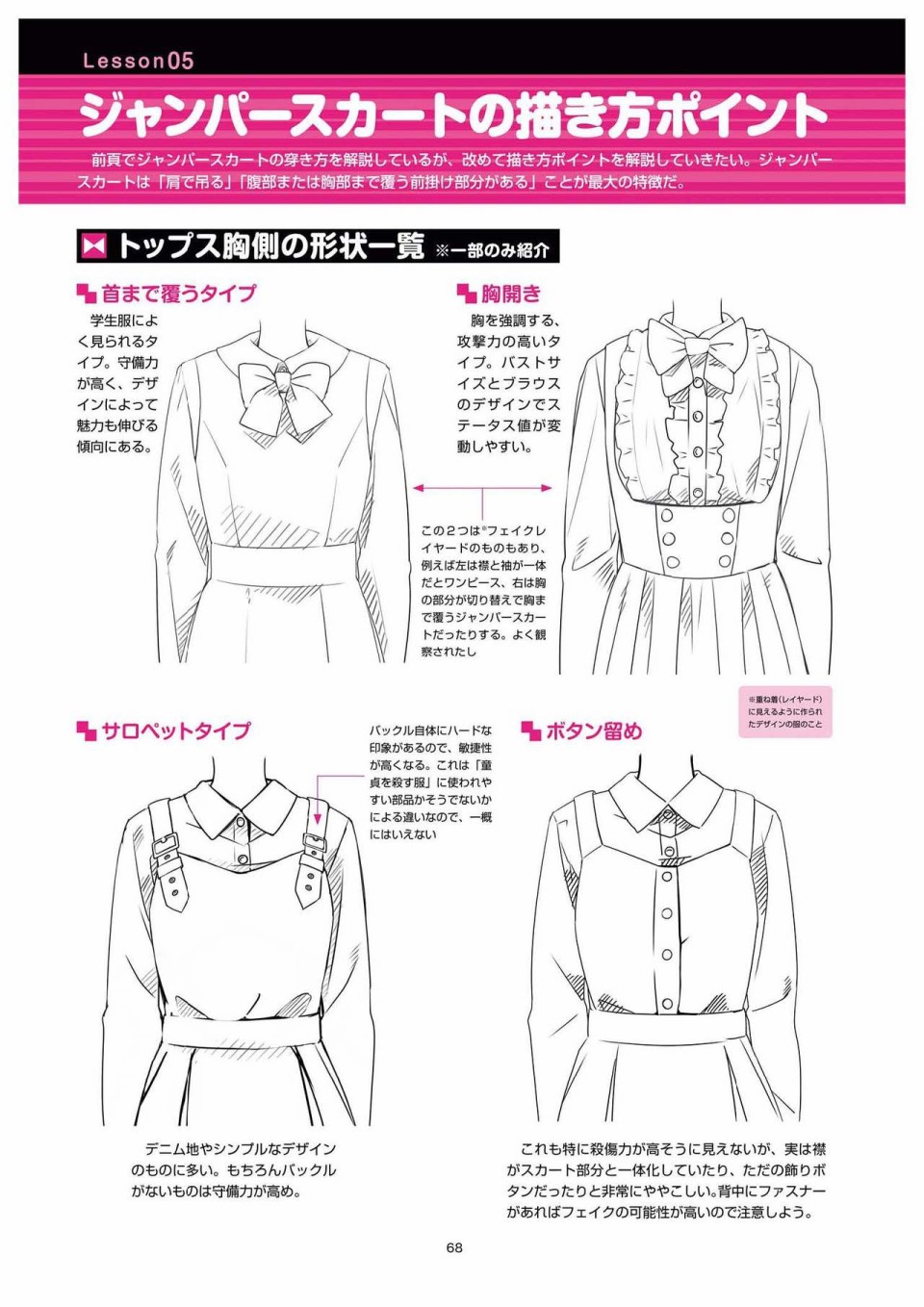 杀死童贞的服装的描绘方式韩漫全集-全一册无删减无遮挡章节图片 