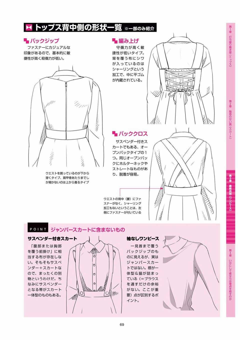 杀死童贞的服装的描绘方式韩漫全集-全一册无删减无遮挡章节图片 