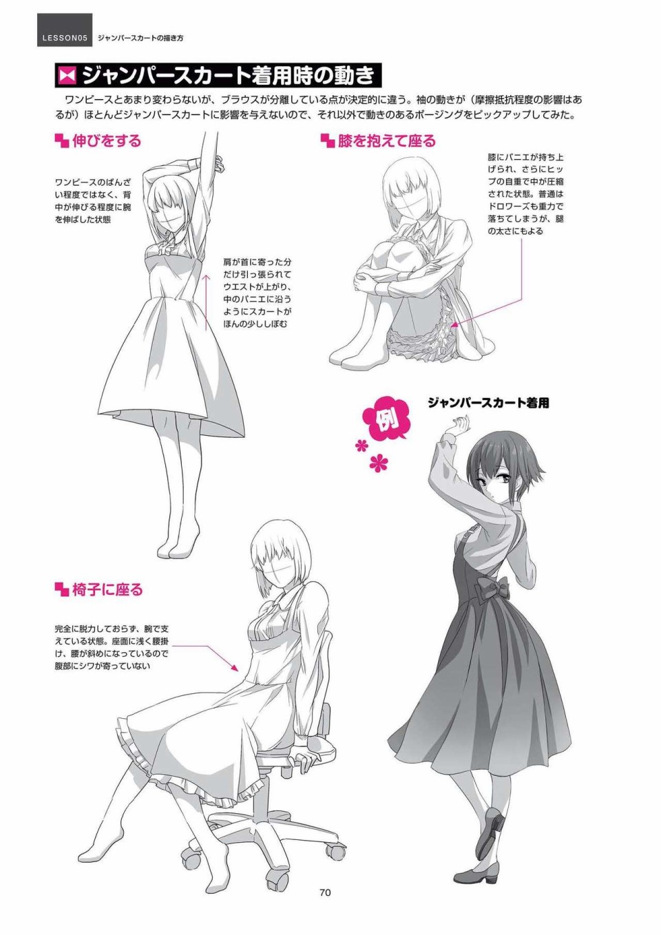 杀死童贞的服装的描绘方式韩漫全集-全一册无删减无遮挡章节图片 
