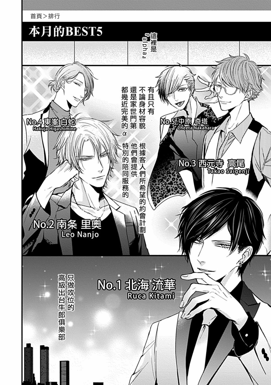 α与α爱的方法韩漫全集-第01话无删减无遮挡章节图片 