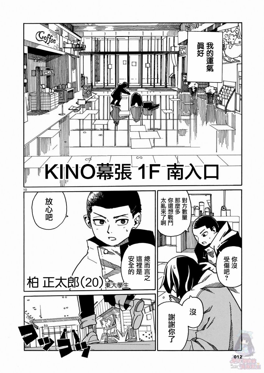据幸存的六人所述韩漫全集-第01话无删减无遮挡章节图片 