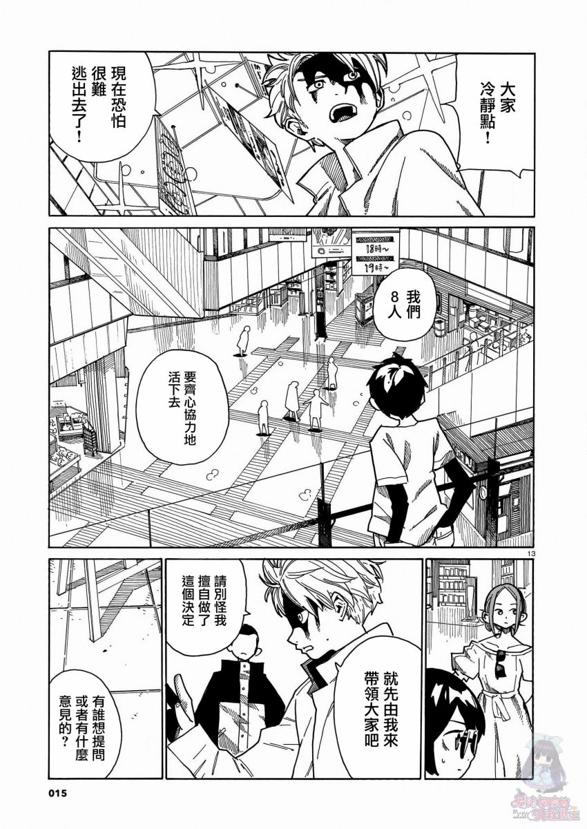 据幸存的六人所述韩漫全集-第01话无删减无遮挡章节图片 