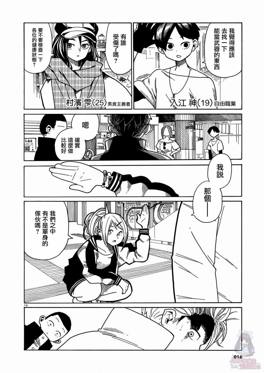 据幸存的六人所述韩漫全集-第01话无删减无遮挡章节图片 