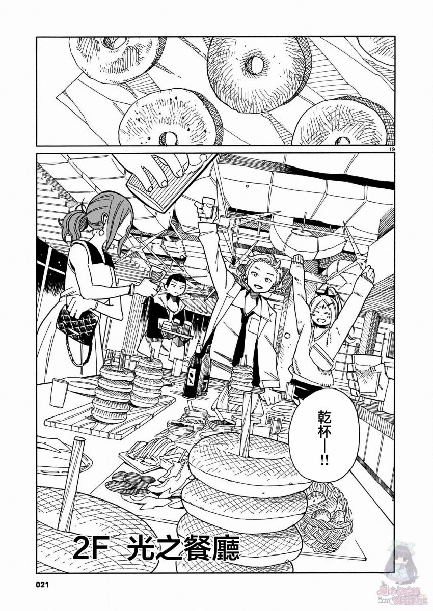 据幸存的六人所述韩漫全集-第01话无删减无遮挡章节图片 