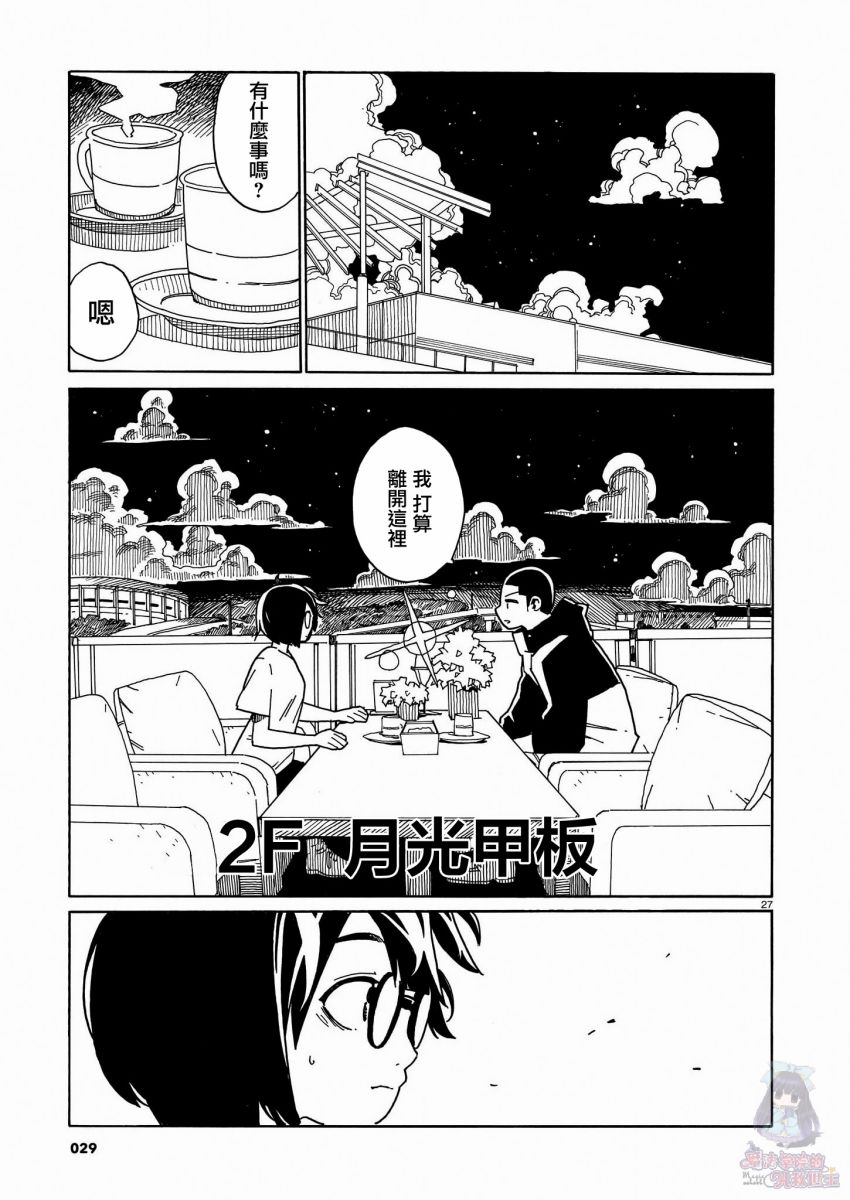 据幸存的六人所述韩漫全集-第01话无删减无遮挡章节图片 
