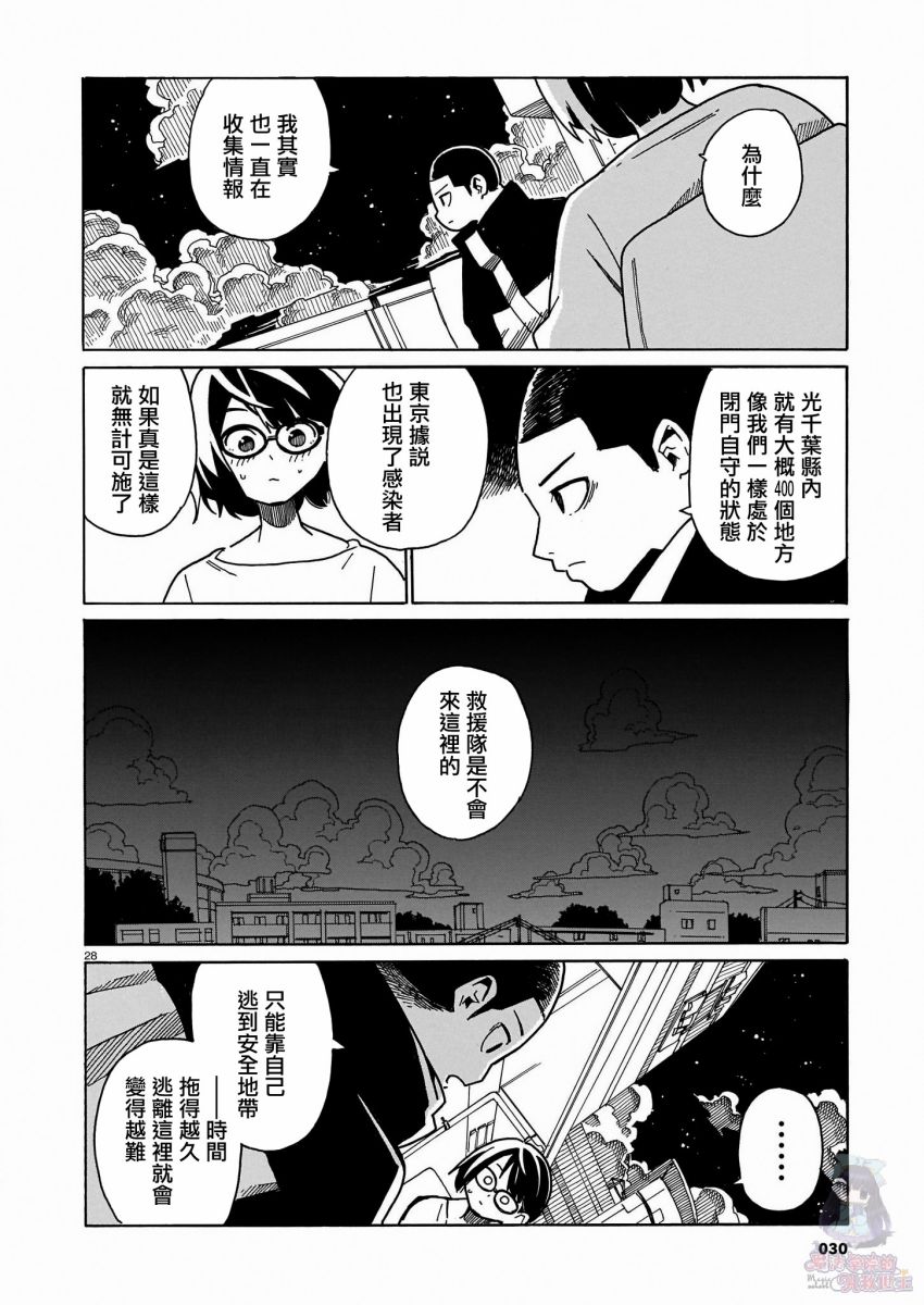 据幸存的六人所述韩漫全集-第01话无删减无遮挡章节图片 