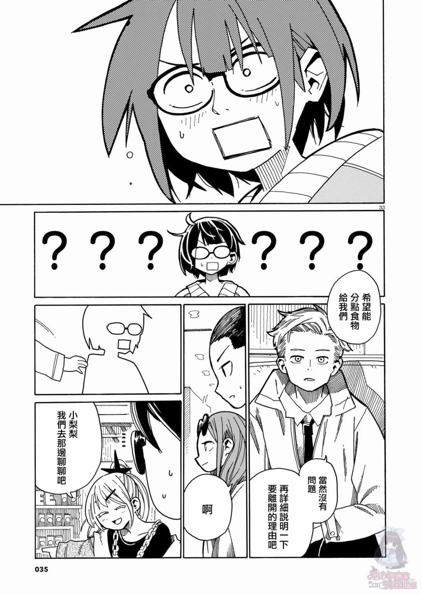 据幸存的六人所述韩漫全集-第01话无删减无遮挡章节图片 