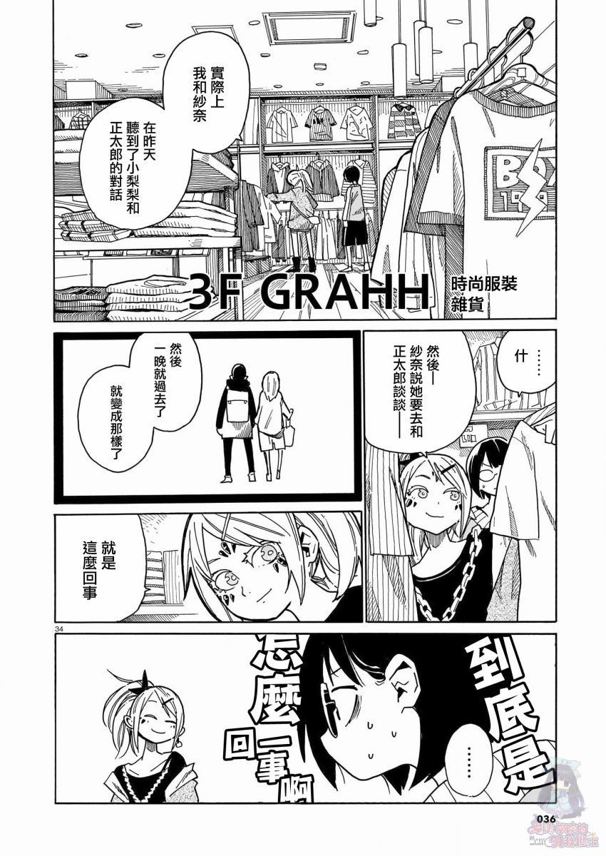 据幸存的六人所述韩漫全集-第01话无删减无遮挡章节图片 