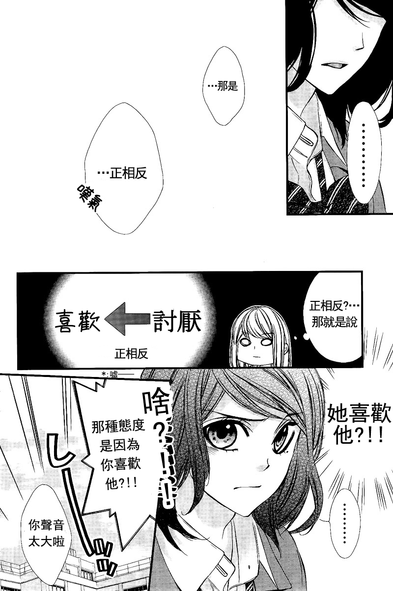 矢神同学、今天也坏心眼。韩漫全集-第04话无删减无遮挡章节图片 
