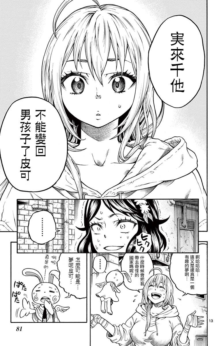 兔子神灵把我变妹了韩漫全集-第02话无删减无遮挡章节图片 