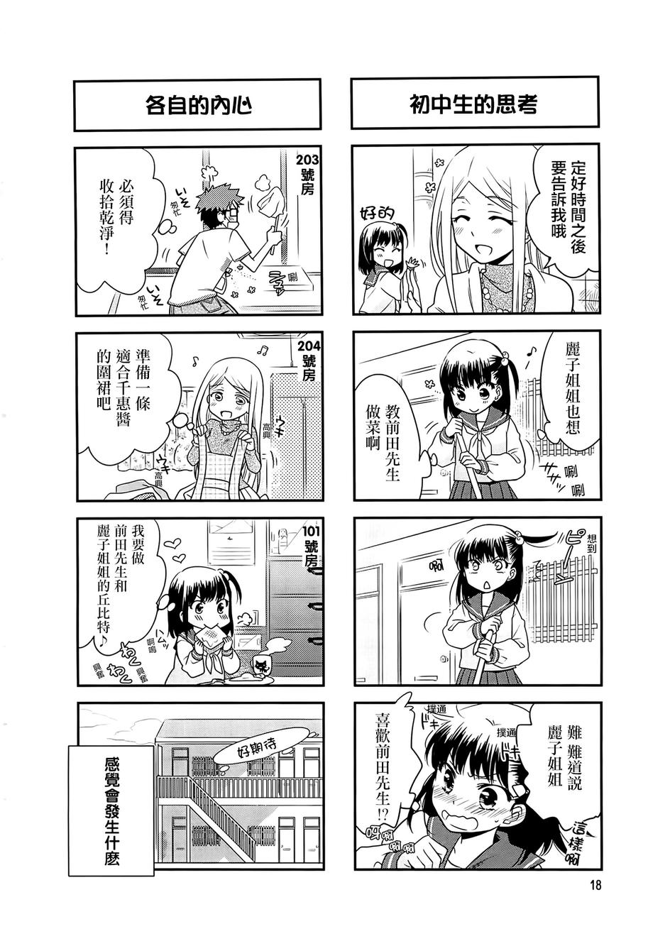 房东青春期韩漫全集-第02话无删减无遮挡章节图片 