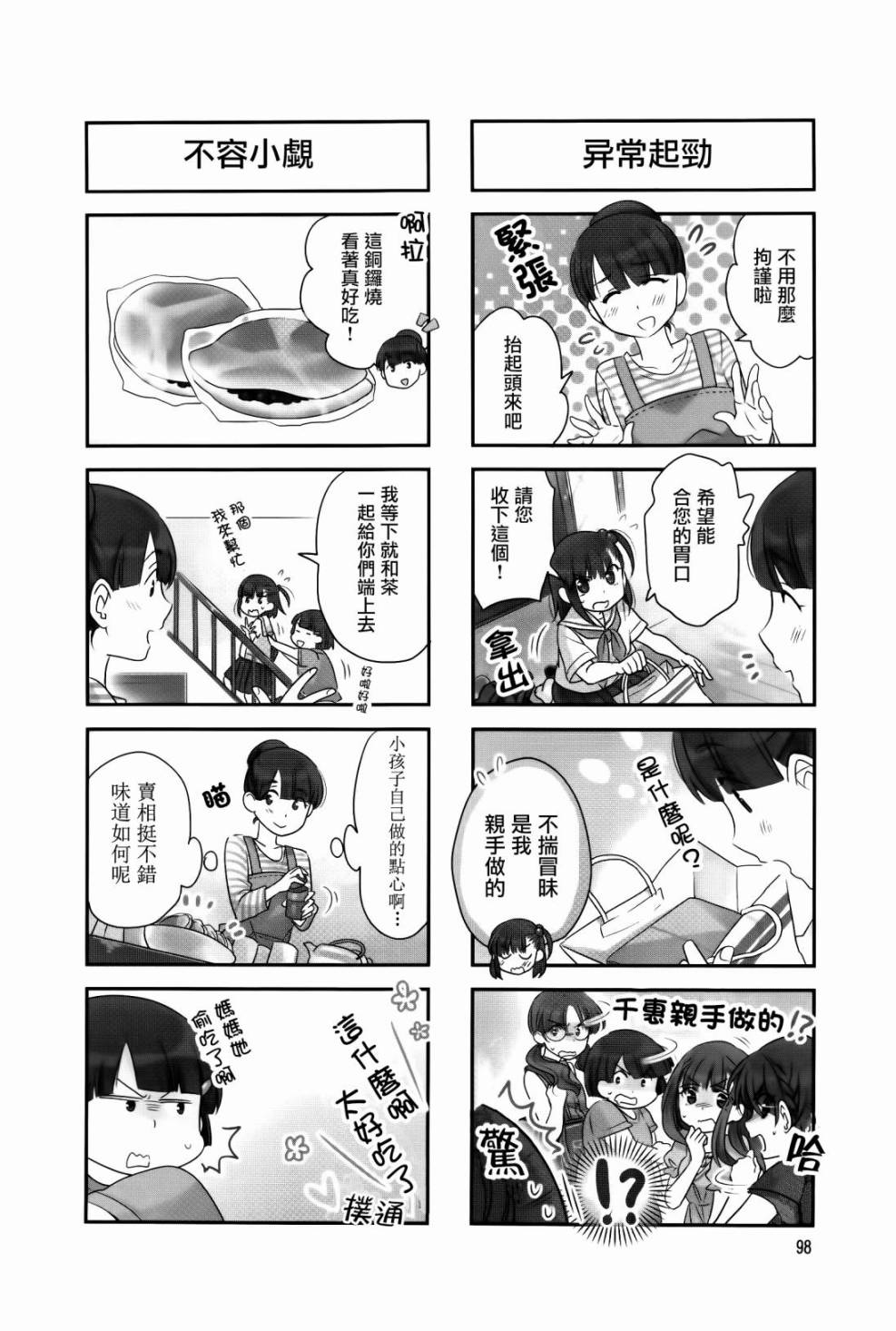 房东青春期韩漫全集-第28话无删减无遮挡章节图片 