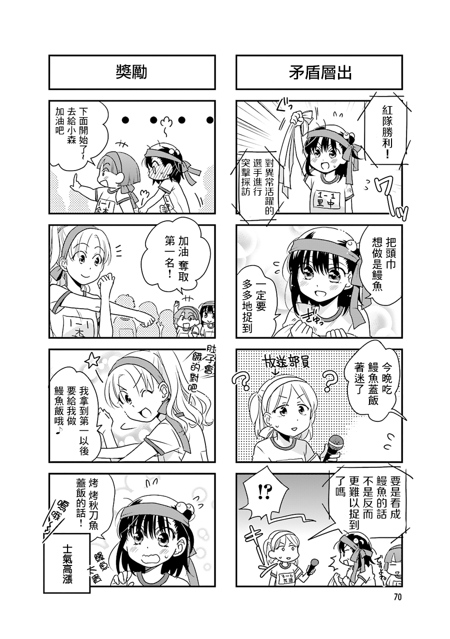 房东青春期韩漫全集-第53话无删减无遮挡章节图片 