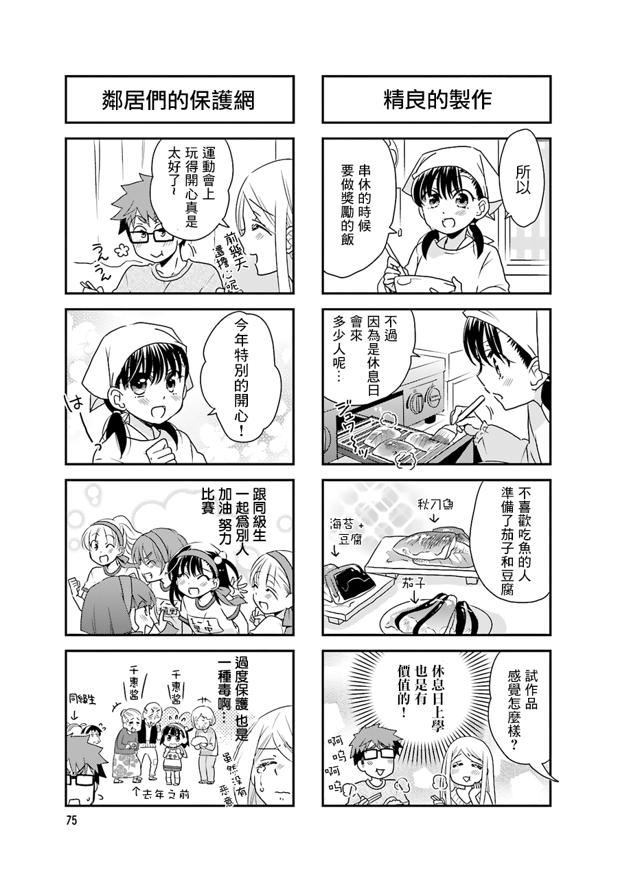 房东青春期韩漫全集-第53话无删减无遮挡章节图片 