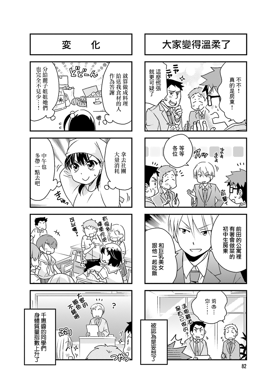 房东青春期韩漫全集-第54话无删减无遮挡章节图片 