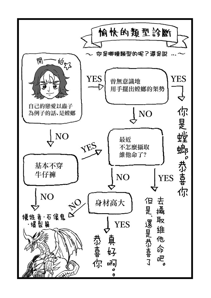 不能屈服于瞬间的爱情故事！韩漫全集-第06话无删减无遮挡章节图片 
