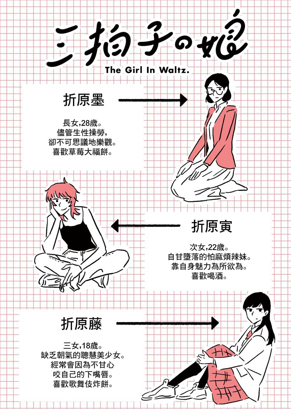 三拍子姐妹韩漫全集-第01话无删减无遮挡章节图片 