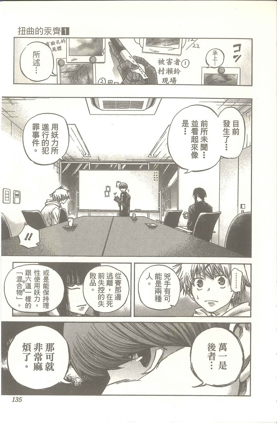 扭曲的汞齐韩漫全集-第01卷无删减无遮挡章节图片 