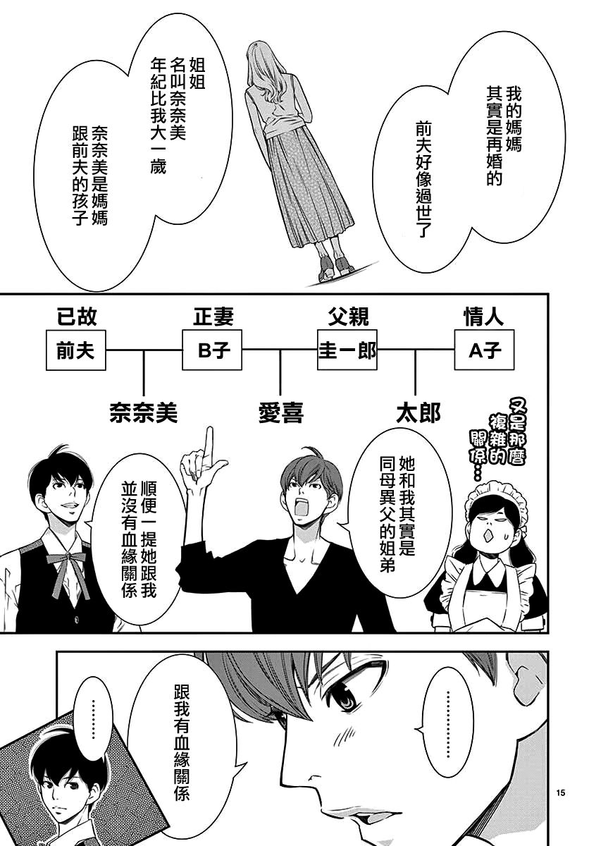 伊集院家的人们韩漫全集-短篇无删减无遮挡章节图片 