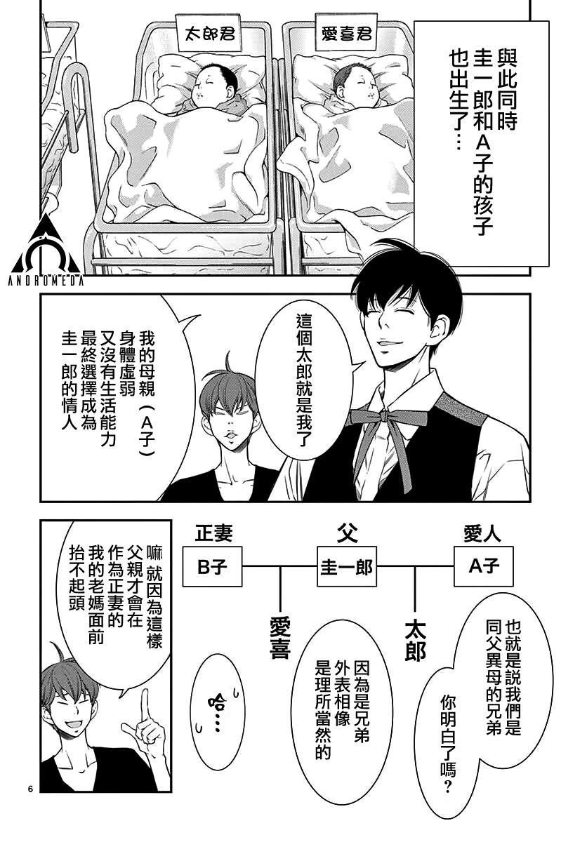 伊集院家的人们韩漫全集-短篇无删减无遮挡章节图片 