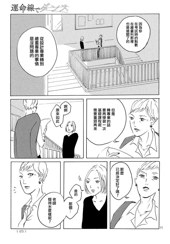 舞蹈在命运线之上韩漫全集-短篇无删减无遮挡章节图片 