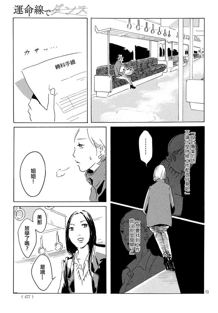 舞蹈在命运线之上韩漫全集-短篇无删减无遮挡章节图片 