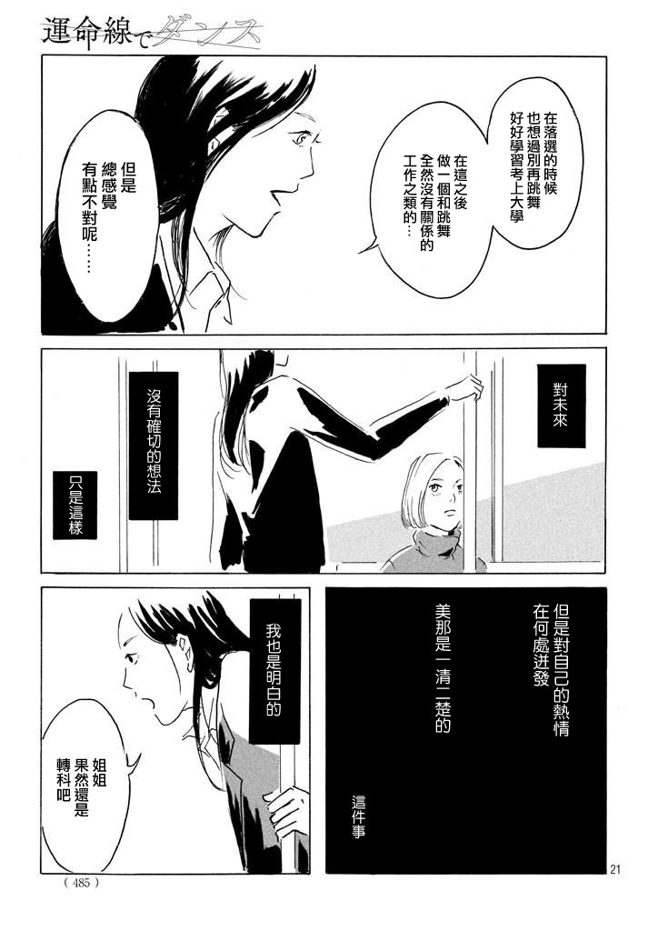 舞蹈在命运线之上韩漫全集-短篇无删减无遮挡章节图片 