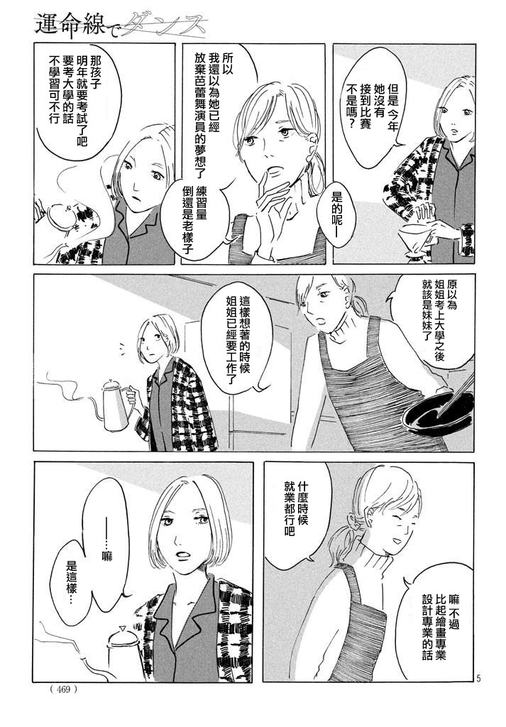 舞蹈在命运线之上韩漫全集-短篇无删减无遮挡章节图片 