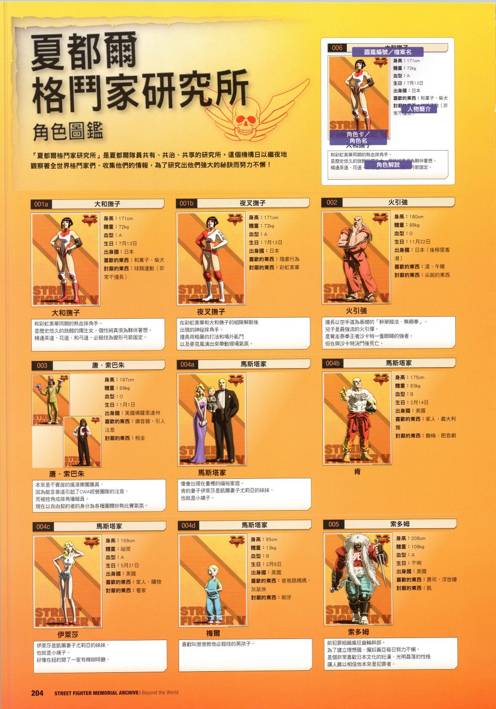 街头霸王 特刊合集韩漫全集-30周年4无删减无遮挡章节图片 
