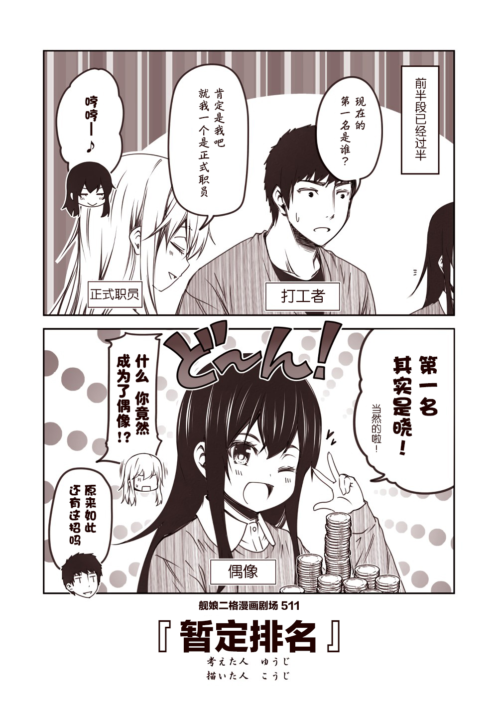 舰娘二格漫画剧场韩漫全集-第52话无删减无遮挡章节图片 