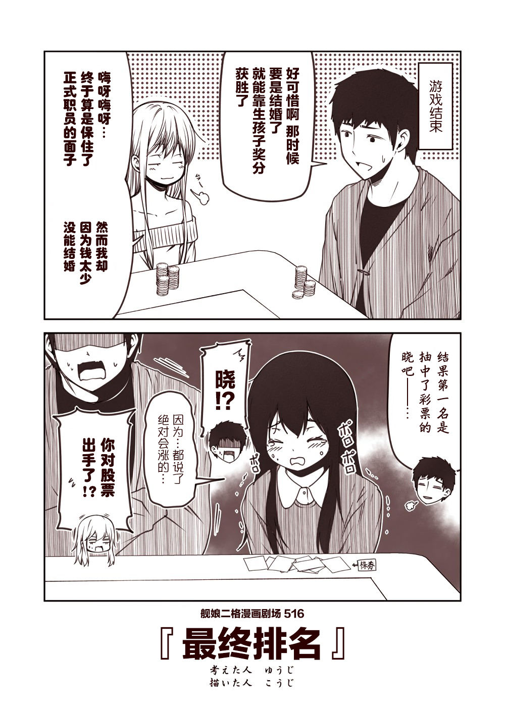 舰娘二格漫画剧场韩漫全集-第52话无删减无遮挡章节图片 