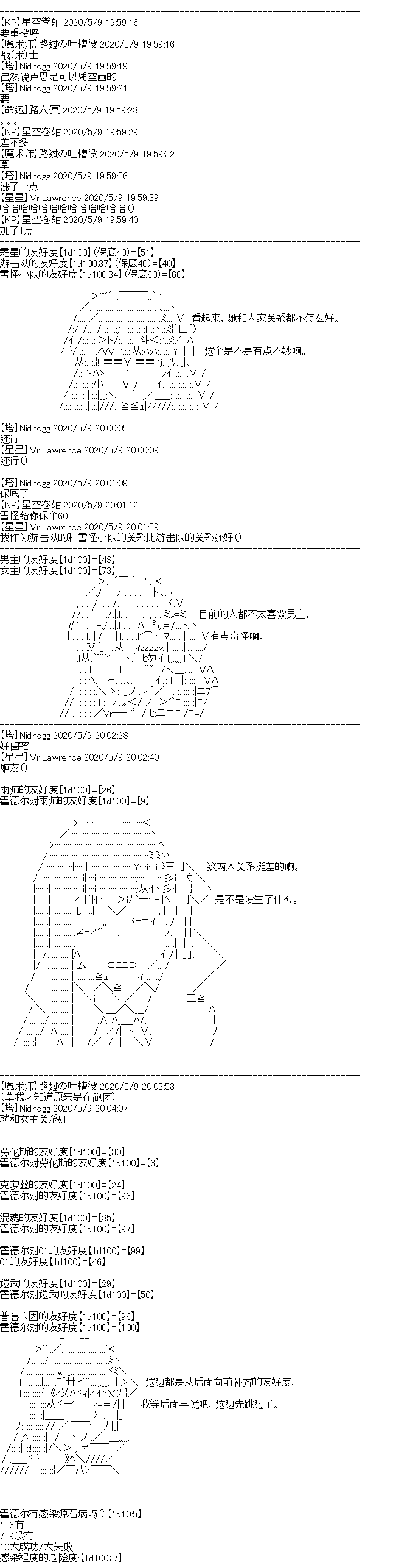 奇离古怪群的方舟自嗨团韩漫全集-妖魔鬼怪设定集（上）无删减无遮挡章节图片 