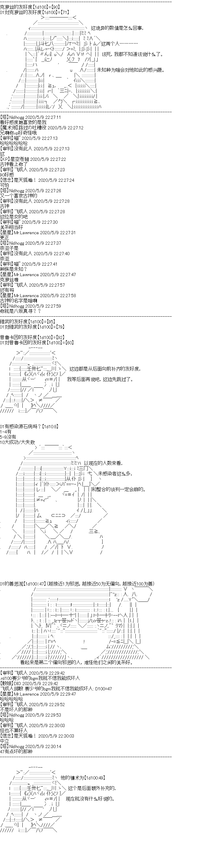 奇离古怪群的方舟自嗨团韩漫全集-妖魔鬼怪设定集（下）无删减无遮挡章节图片 