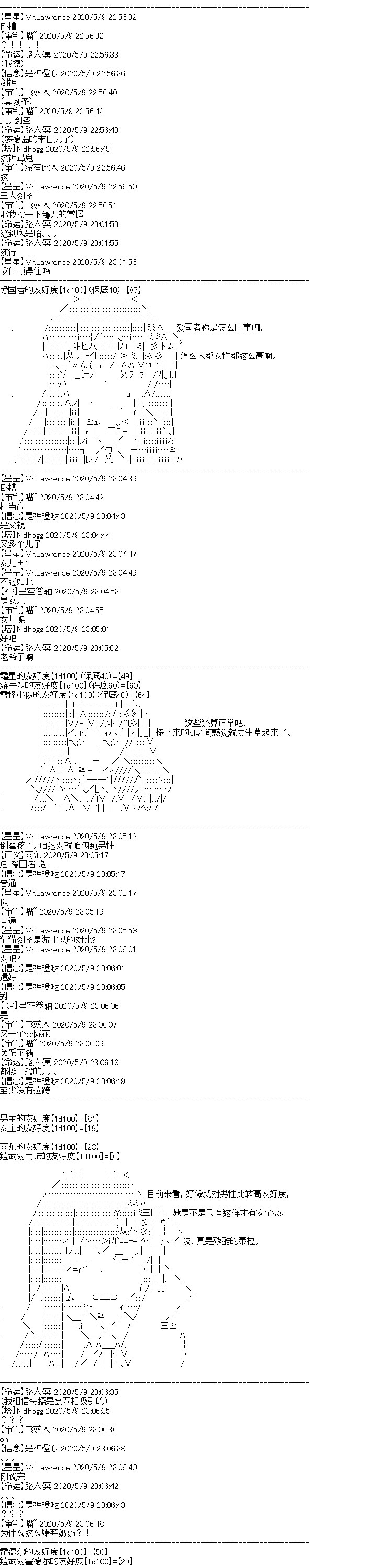 奇离古怪群的方舟自嗨团韩漫全集-妖魔鬼怪设定集（下）无删减无遮挡章节图片 