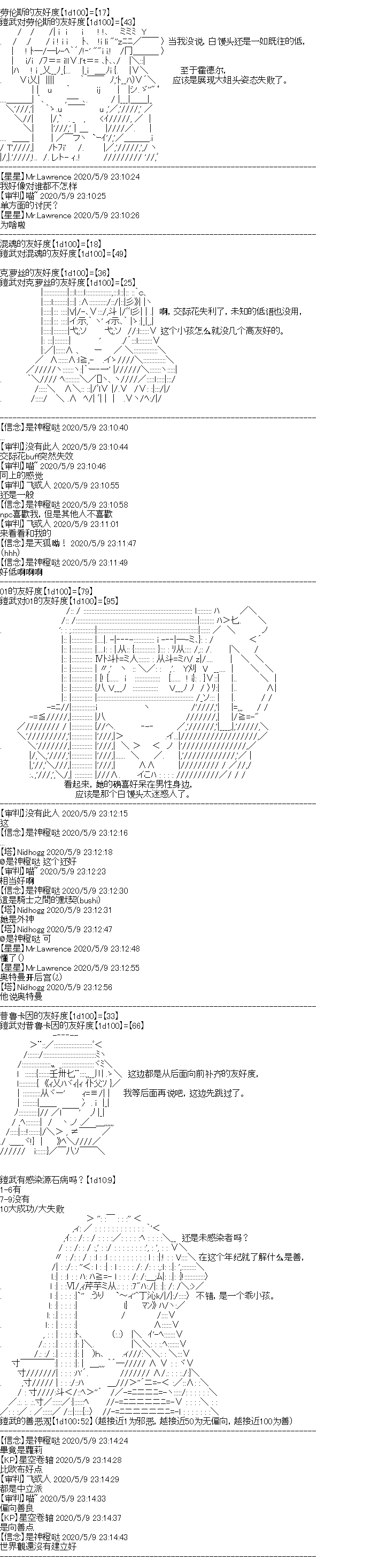 奇离古怪群的方舟自嗨团韩漫全集-妖魔鬼怪设定集（下）无删减无遮挡章节图片 