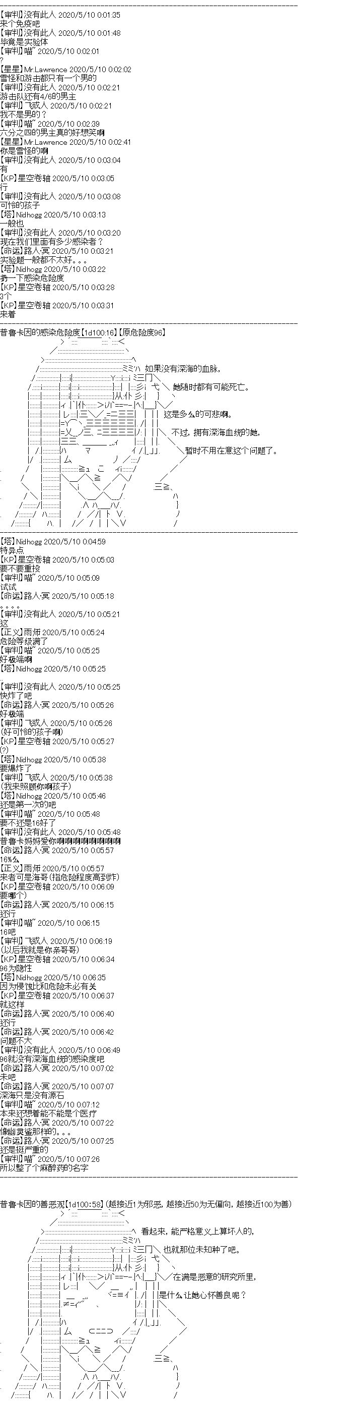 奇离古怪群的方舟自嗨团韩漫全集-妖魔鬼怪设定集（下）无删减无遮挡章节图片 