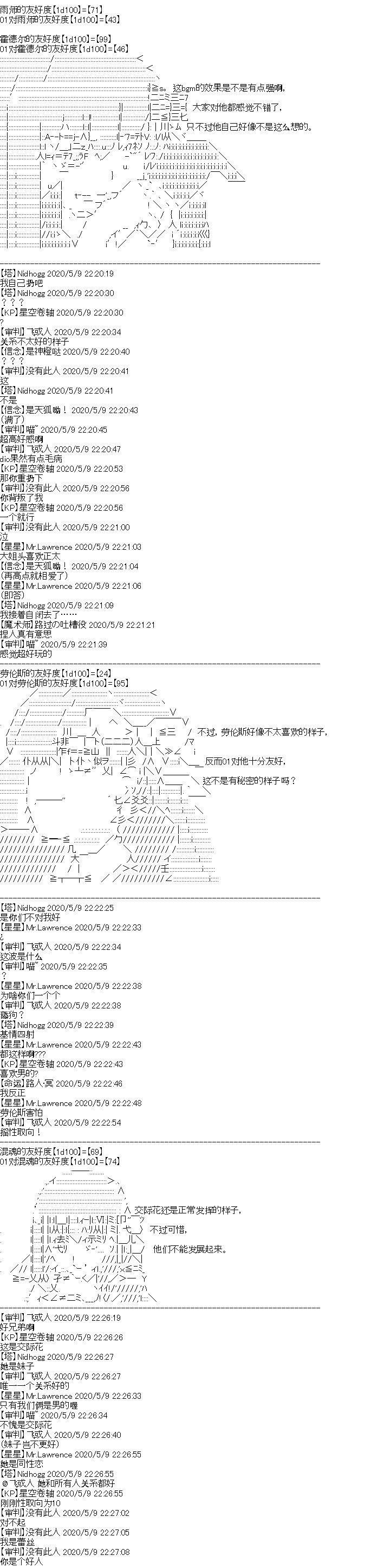 奇离古怪群的方舟自嗨团韩漫全集-妖魔鬼怪设定集（下）无删减无遮挡章节图片 