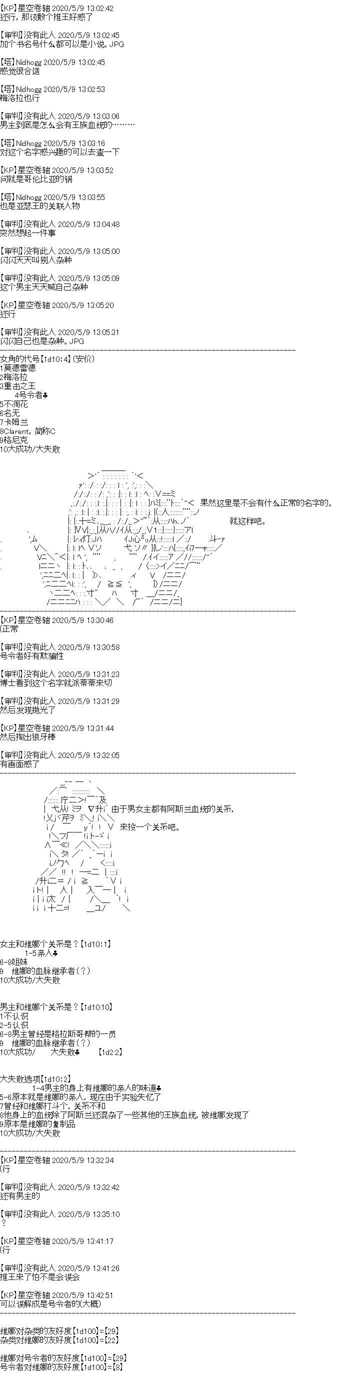 奇离古怪群的方舟自嗨团韩漫全集-男女主设定无删减无遮挡章节图片 